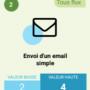 small_Infographie mail simple.jpg